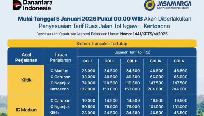 Resmi, Tarif Baru Tol Ngawi–Kertosono Berlaku 5 Januari 2026