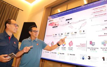 Jutaan Pelanggan Telkomsel Mudik, Jaringan Jawa–Bali Diperkuat