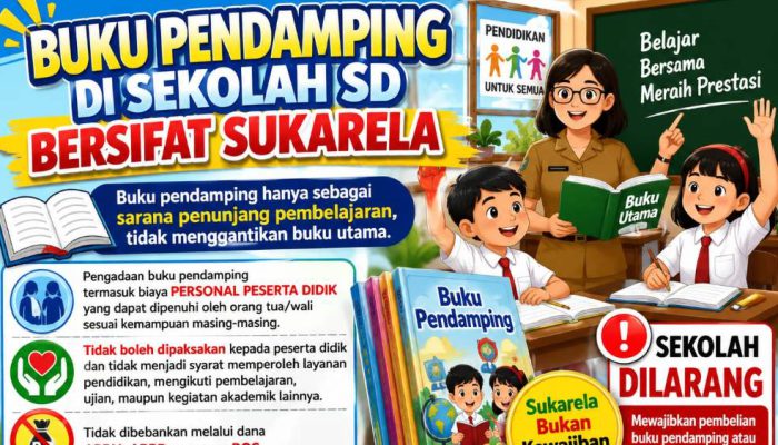Pembelian Buku Pendamping Tidak Bisa Dibebankan Melalui Dana BOS