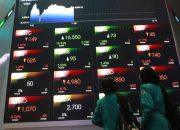 Pasar Saham Indonesia Menguat, IHSG Dibuka Naik ke Level 6.273