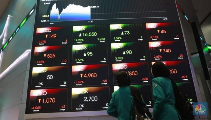 Pasar Saham Indonesia Menguat, IHSG Dibuka Naik ke Level 6.273